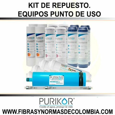 KIT DE REPUESTO